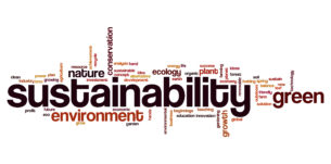 Sustainability word cloud